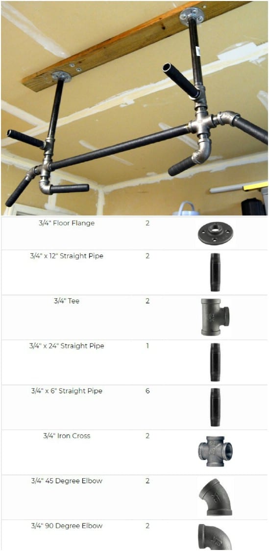 DIY Pullup Bar